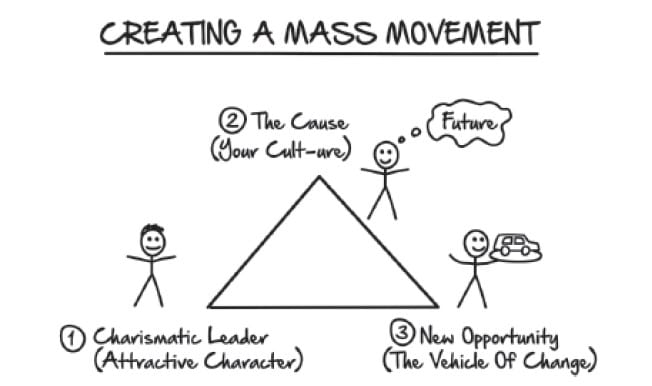 Expert Secrets - Comment céer un mouvement de masse